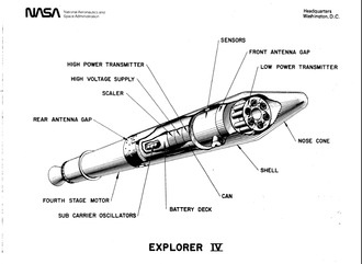 Explorer 4
